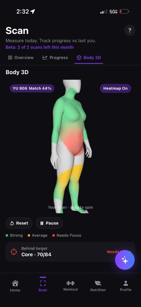 Body 3D heatmap — women