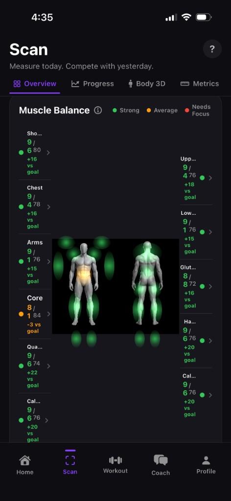 YUVU Scan muscle balance