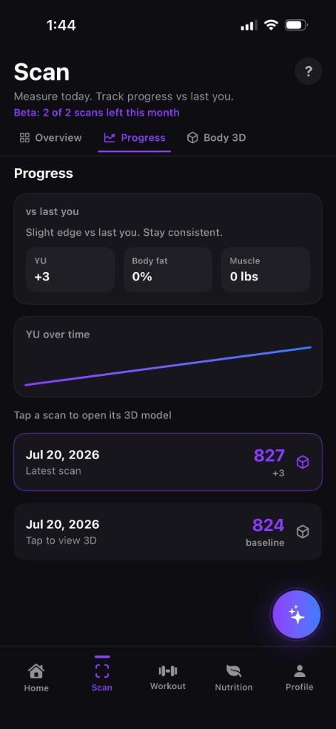 Scan progress vs last you